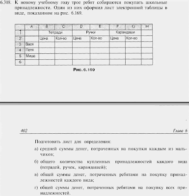 Лабораторная работа: Создание электронной коллекции изображений