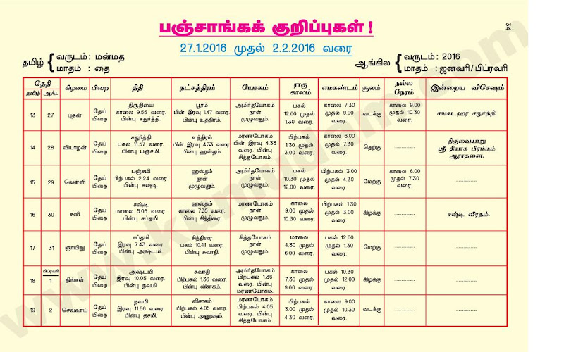 Kumudam Jothidam Raasi Palan - 27/1/2016  to  2/2/2016