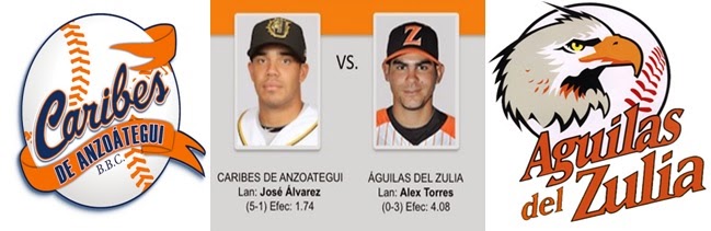 Line up Domingo 28/12/2014 Caribes%2520vs%2520Aguilas