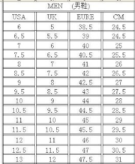 Nike Size Chart Eu To Us