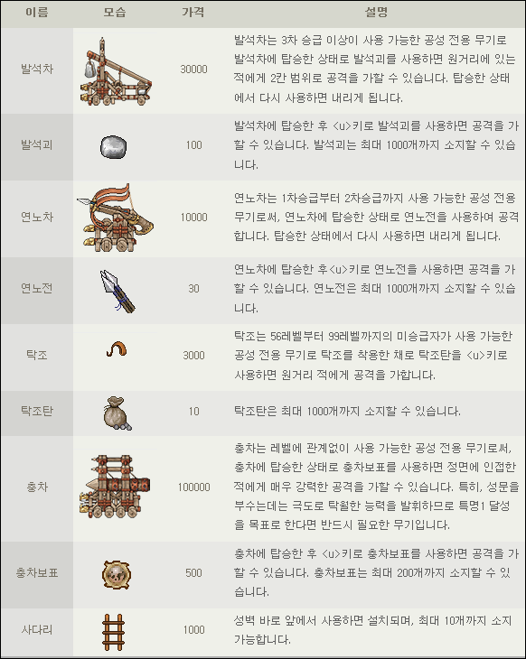 파일:uSweiw0.png