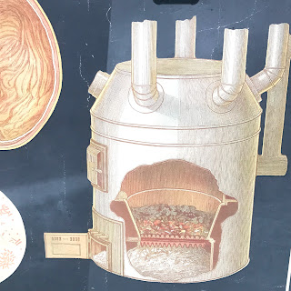 Vintage Denoyer Geppert Anatomy Chart #1