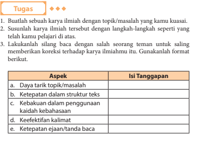 KUNCI JAWABAN Bahasa Indonesia Kelas 11 Halaman 202 tugas bab 6