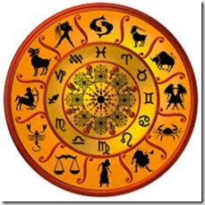 Astrology chart