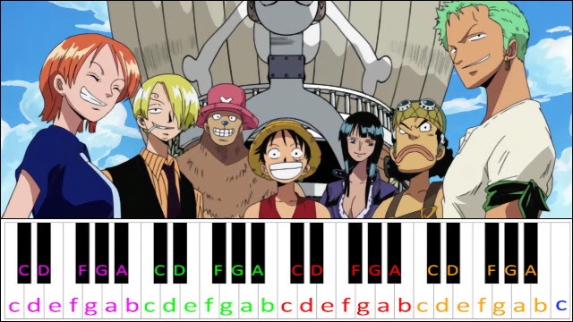 One Piece - Kokoro no Chizu (One Piece OP 5) Partitura by Anime Piano  Tutorials