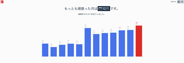 スクリーンショット 2017 01 21 19 20 11