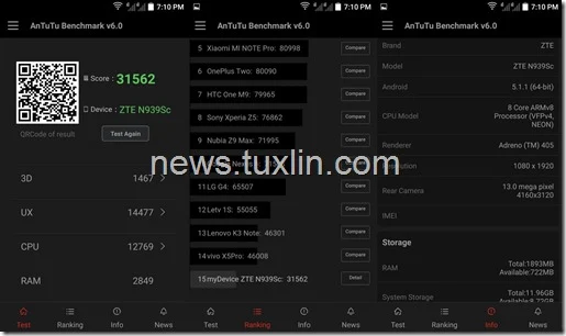 AnTuTu Benchmark ZTE Blade A711