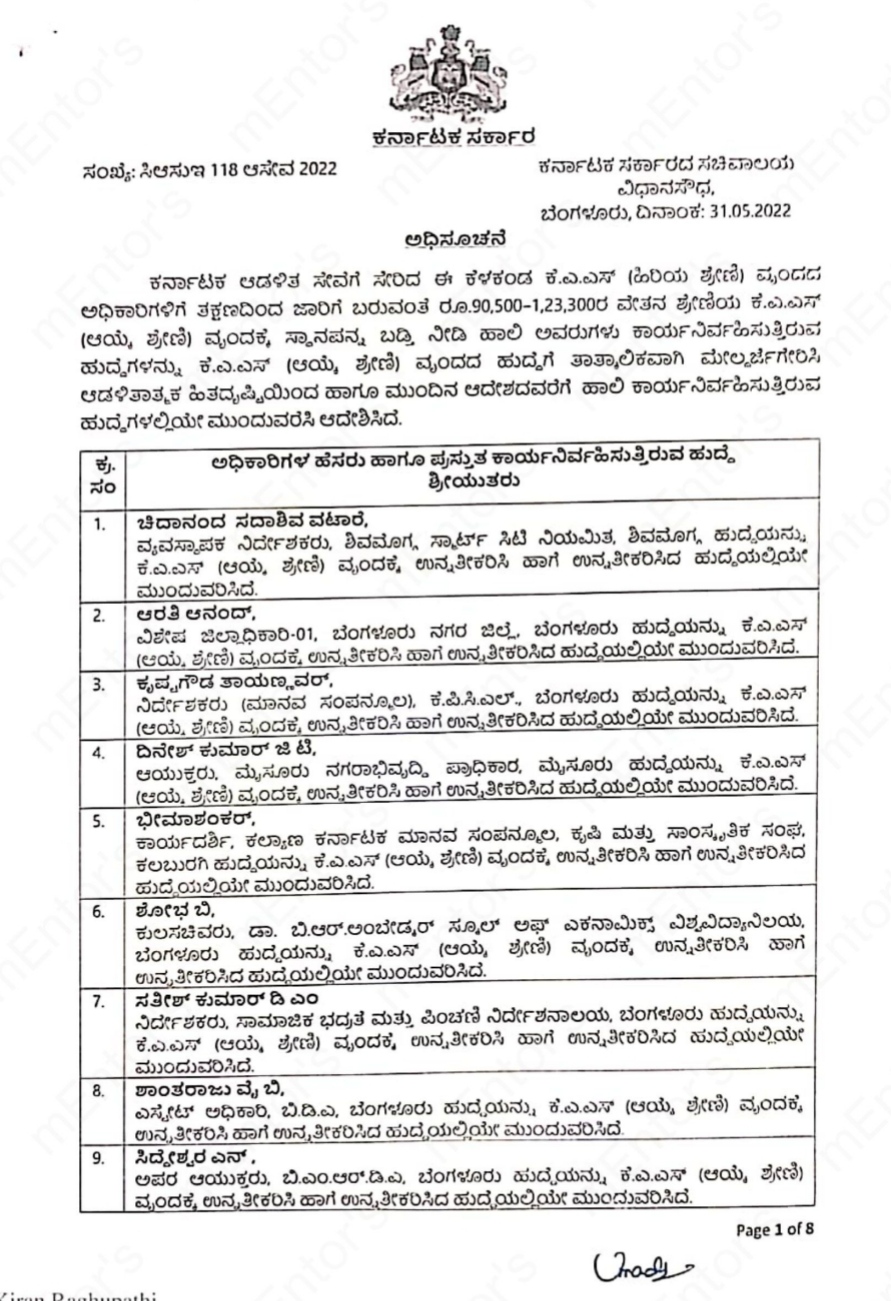 80 KAS Officers Promotion Notification List 31-05-2022