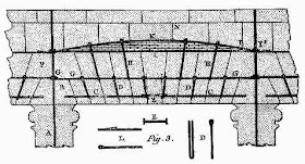 Platebande en pierre avec armatures métalliques