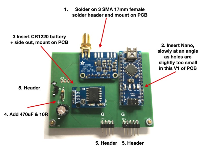 SIGGEN build 001