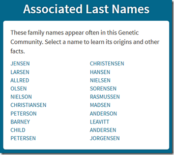 Last names associated with my genetic community