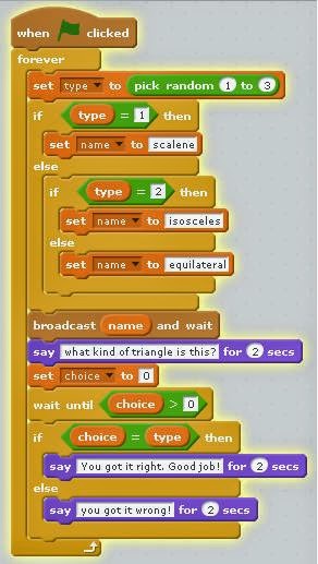 Syed Fasi Ahmed Triangle Game Using Scratch Programming