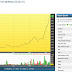 JHM (0127) - Automotive LED Market : JHM and D&O
