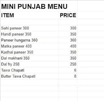 Ajmer Pizza Point menu 