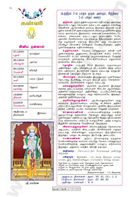 Kumudam Jothidam Raasi Palan - 27/1/2016  to  2/2/2016