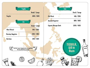 East Asia Spice Company menu 