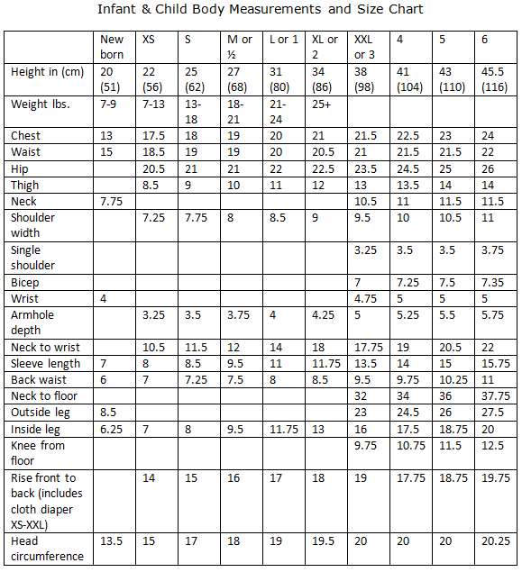 Body Weight Measurements Chart