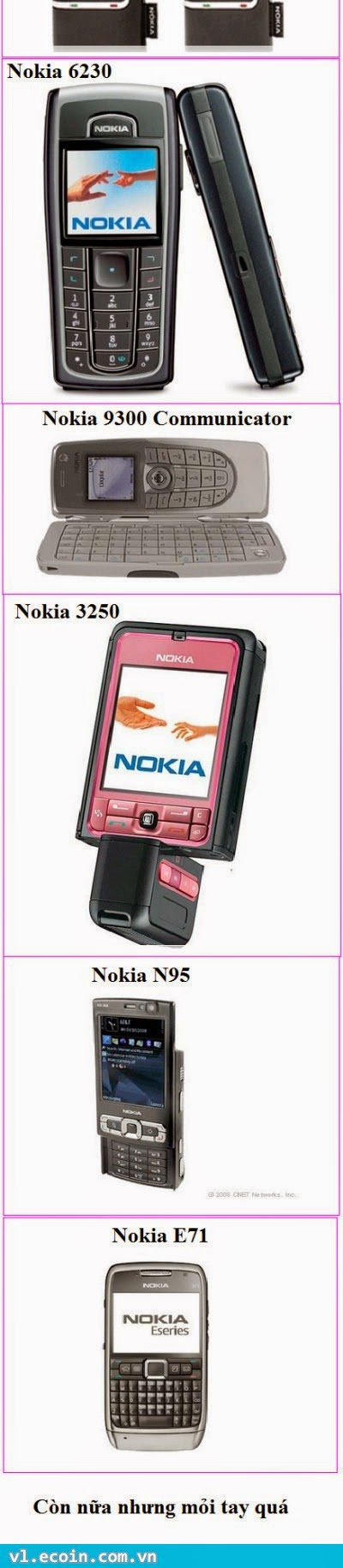 Những thế hệ điện thoại trong thời hoàng kim của Nokia...