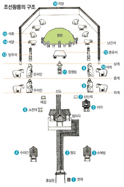 파일:261BD35055E24D8C0938CA.jpg