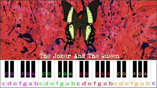 THE JOKER AND THE QUEEN – ED SHEERAN PIANO CHORDS & Lyrics – Bitesize Piano