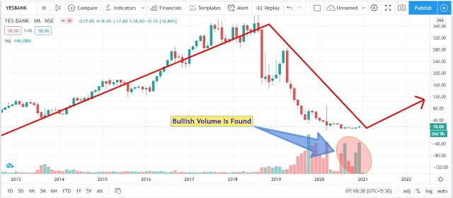 beem stock price target