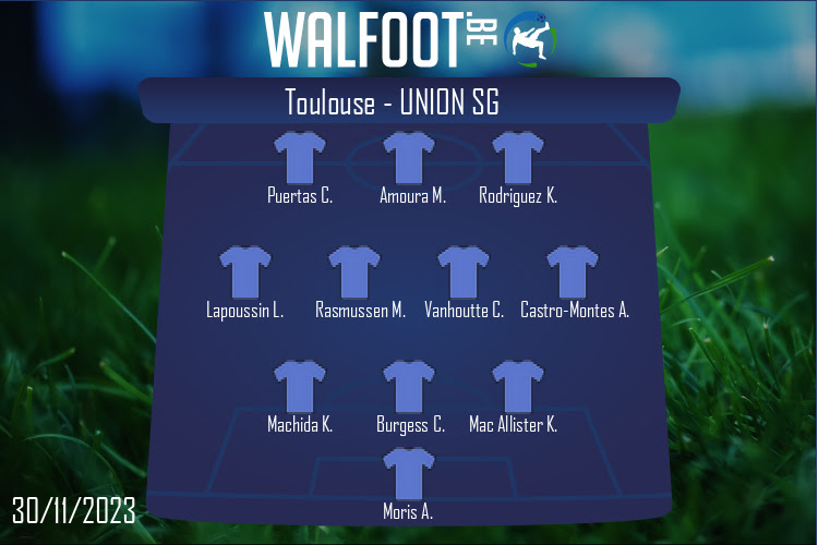 Composition Union SG | Toulouse - Union SG (30/11/2023)