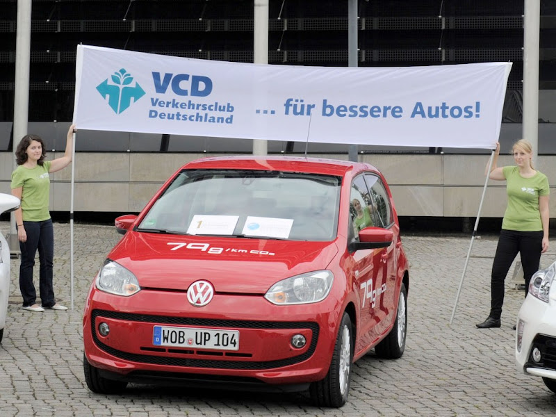 Volkswagen Up! EcoFuel zasilany CNG najbardziej ekologicznym pojazdem w