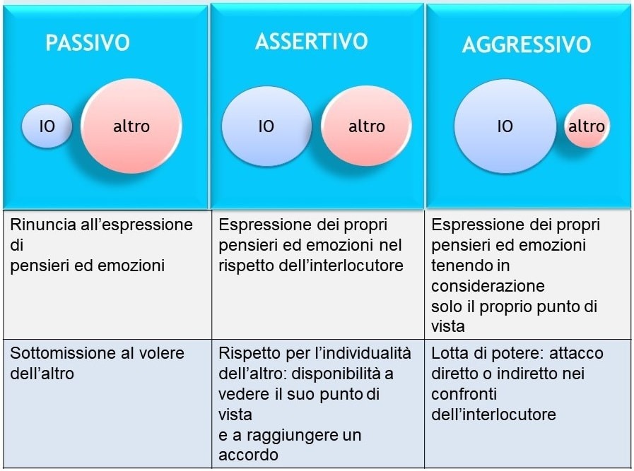 [assertivit-1-min-114]