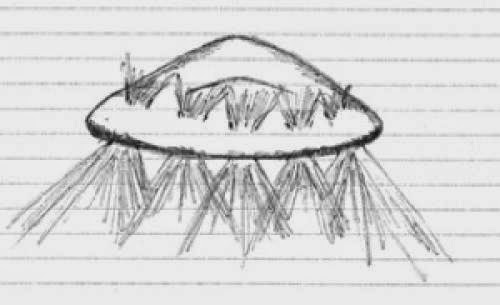 Ufo Files From The Uk National Archives