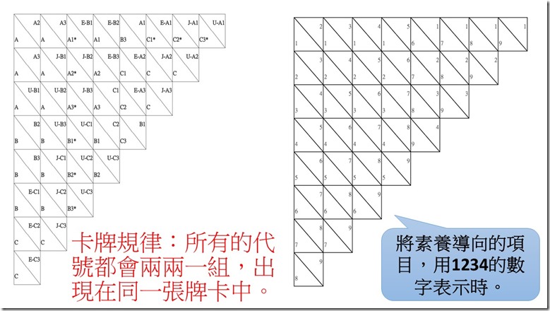 投影片19