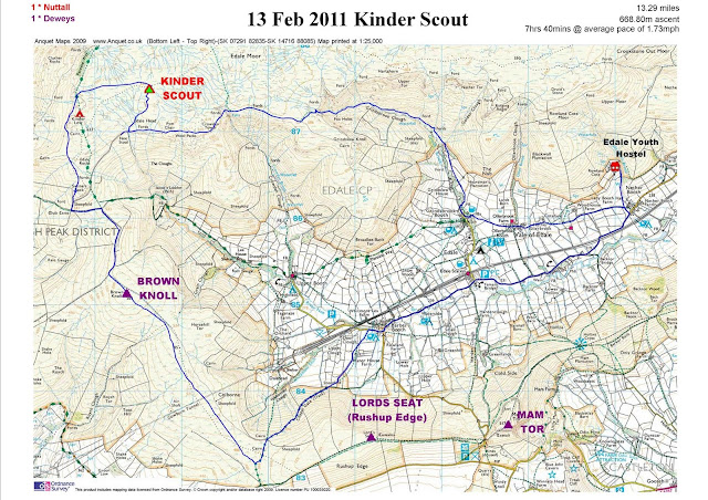 Peak Bagging and Long Distance Walking in the UK and Spain: Kinder Scout