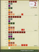 Nutrition Guide Phase 2 Energy Booster