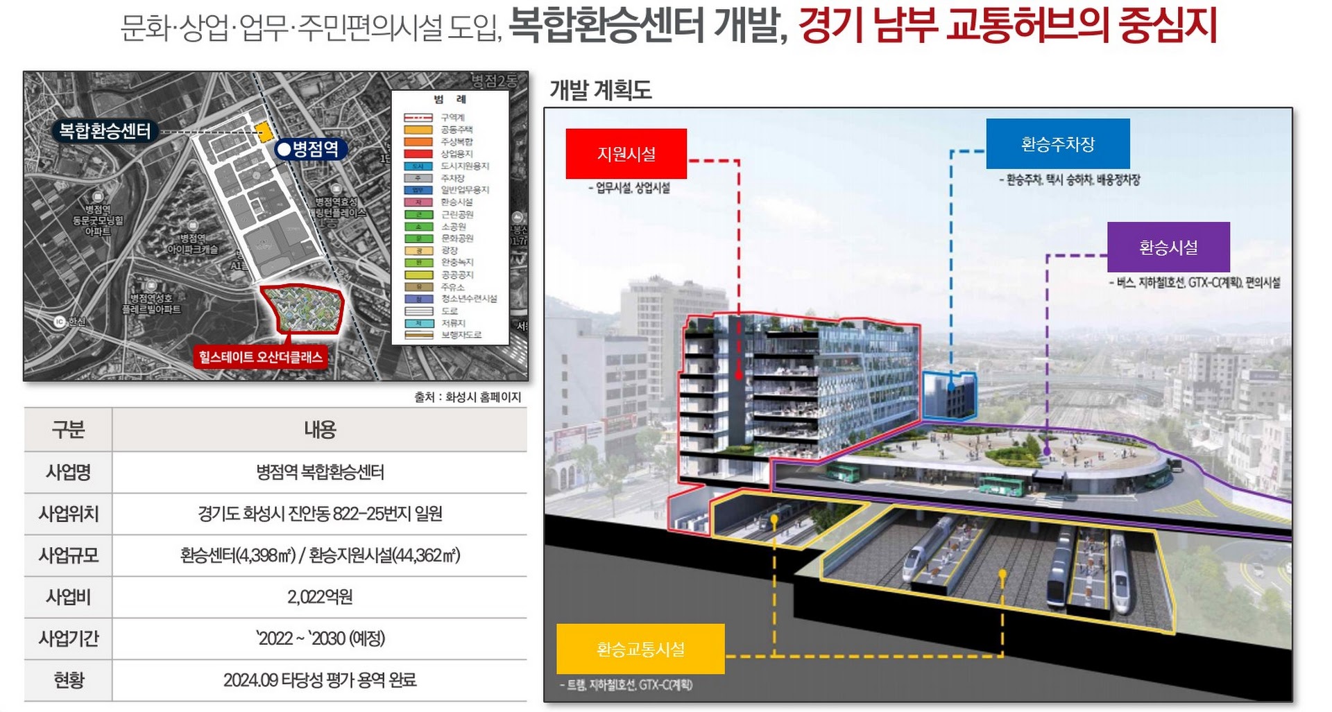 병점역복합환승센터(0001).jpg