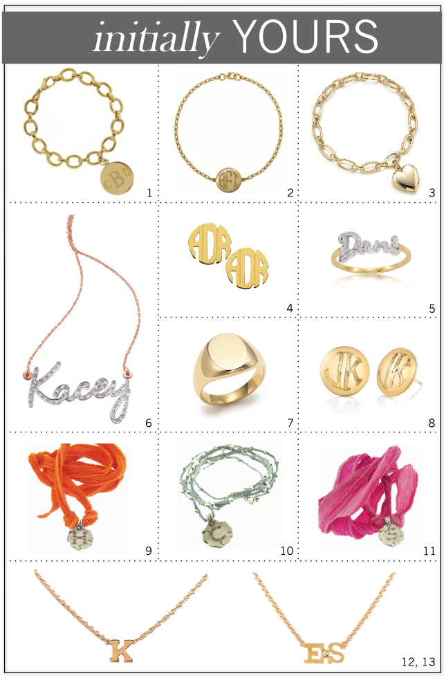 Kelly Market