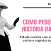 Curso Online de Moda - Como Estudar a História da Moda? 