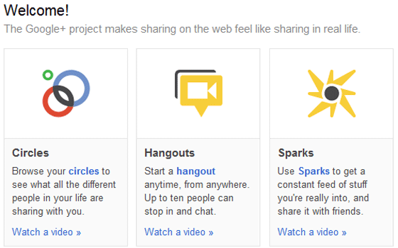 Google Plus welcome callout