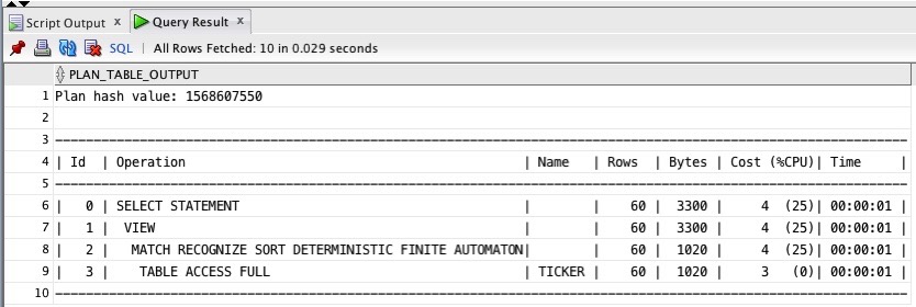 fullsizeoutput_fe7.jpeg Explain plan for query with no predicates