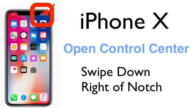 Instructies voor het openen van Control Center in iPhone X