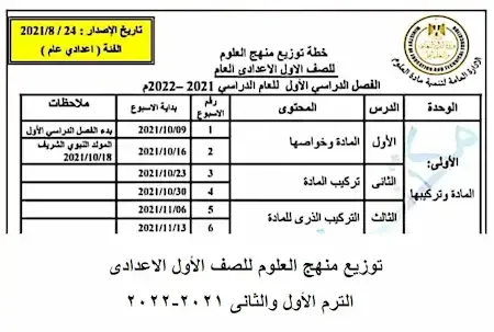 توزيع منهج العلوم للصف الأول الاعدادى الترم الأول والثانى 2021-2022