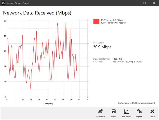 Transferencia inalámbrica en el TP-Link Deco M4