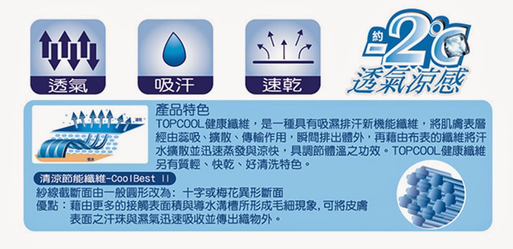 貝柔 涼感紗超彈性氣質玫瑰中腰三角褲/平口褲
