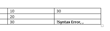 mot d'erreur de syntaxe