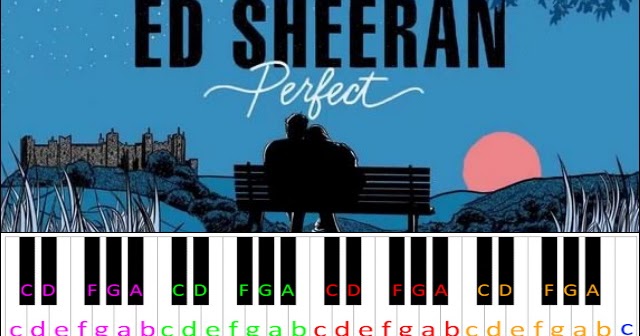 Perfect by Ed Sheeran (Hard Version) ~ Piano Letter Notes