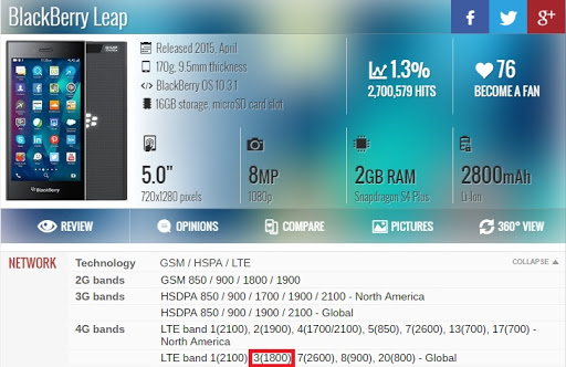 blackberry-nao-su-dung-duoc-mang-4g-5