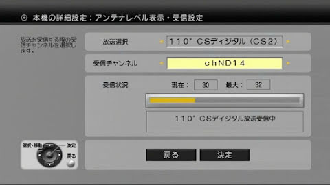 アッテネータを作動後の ND-14 の DT400 でのアンテナレベル