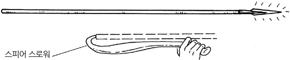 파일:attachment/스피어_스로워.jpg