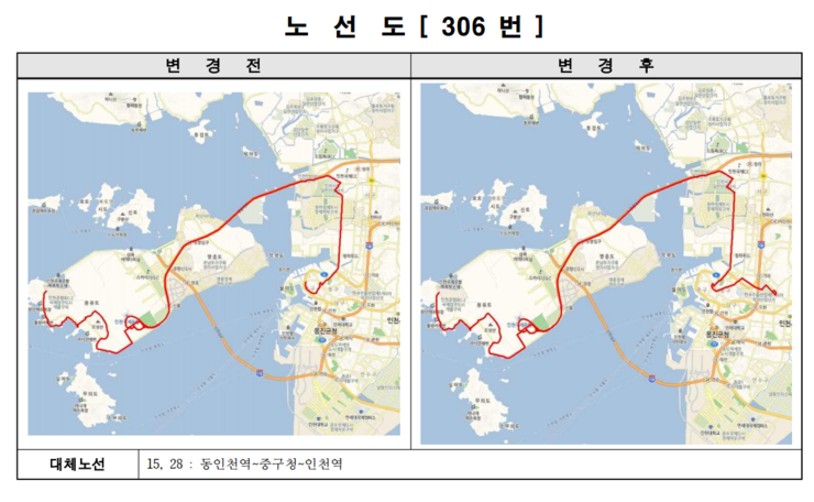 파일:external/blogfiles.naver.net/306.png