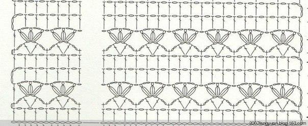 схема узора для летней кофточки, вязанной крючком