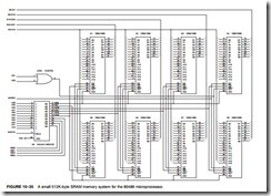 Memory Interface-0065