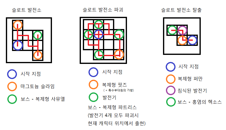 파일:attachment/sloth.png